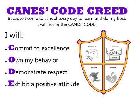 Canes' Code Creed
